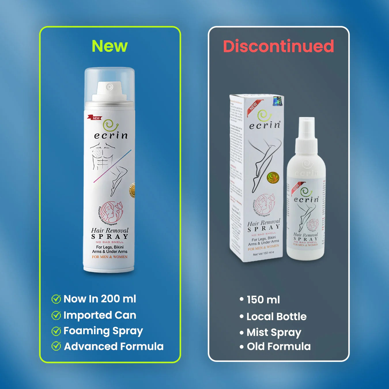Ecrin Hair Removal Foaming Spray, With Refreshing Fragrance